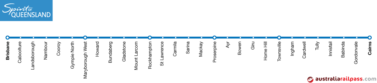 Spirit of Queensland rail map