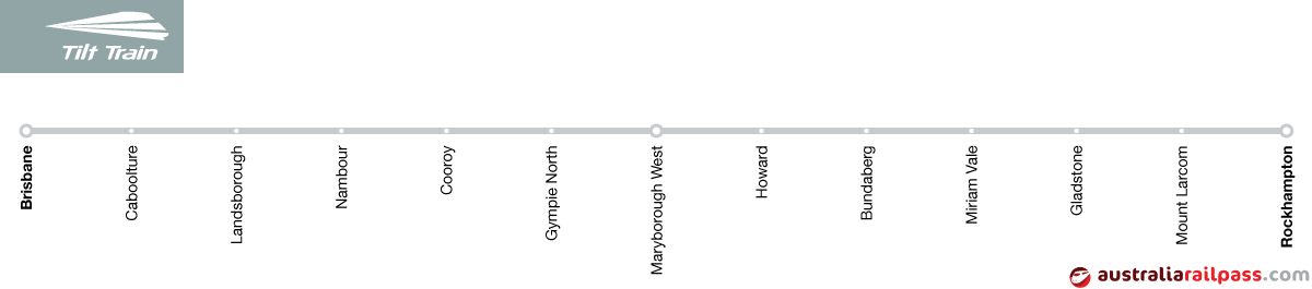 Queensland Tilt Train route map